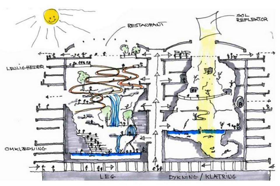 Aquapark Møn - et stort vandland - skal indrettes i to gamle kæmpesiloer i Stege. 