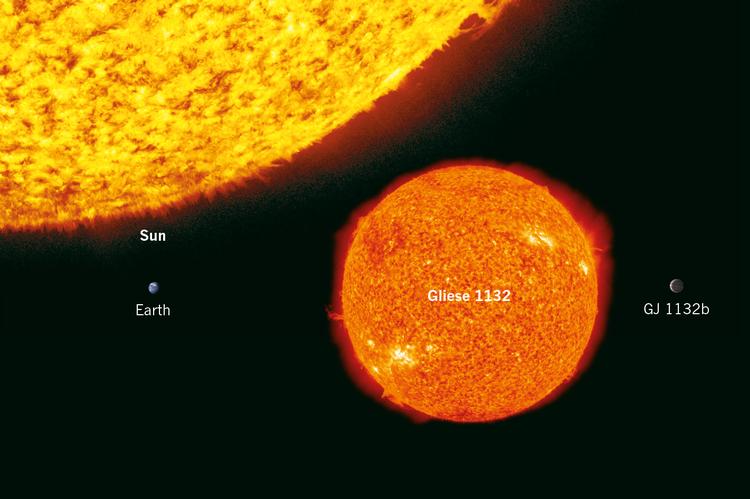 Nabo. Astronomer har fundet en ny verden uden for vores solsystem: En planet, der er lidt større end Jorden, der kredser om en svag stjerne. 