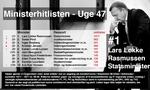 Uge 47
