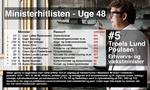 uge 48