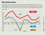 sidehis polen .IMG