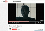 AFSKED. David Bowies sidste musikvideo, Lazarus, er samtidig et gigantisk, viralt hit på YouTube og er blevet det på kun få dage (Foto: Screenshot/YouTube). 