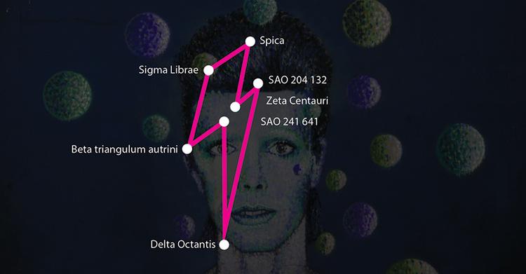 Ziggy. Det er David Bowie-figuren Ziggy Stardusts karakteristiske lyn, som et belgisk observatorium nu forsøger at få godkendt som stjernebillede. Tegning: Kristoffer Løve Østerbye 