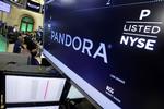 Financial Markets Wall Street Pandora Settlement