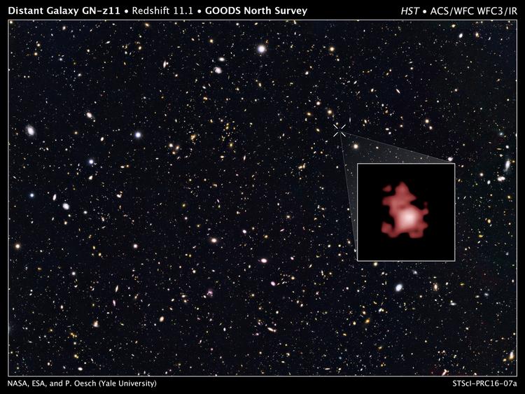Farthest Galaxy