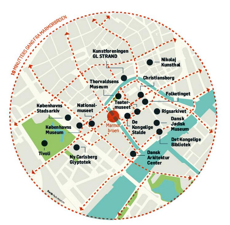 Kulturkvarteret. Alliancen af kulturinstitutioner vil gerne skabe et mere tilgængeligt kvarter, der indbyder til ophold og aktiviteter. Grafik: Mads Pedersen 