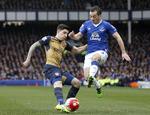 Britain Soccer Premier League