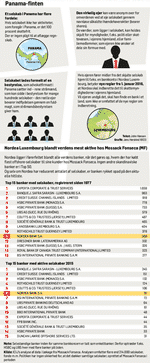 netPANAMAFINTEN620px