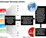 net-Skat-jagter-snyd-620px