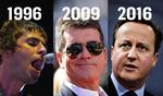Journalisten Stryker McGuire etablerede begrebet Cool Britannia i 90'erne og begravede det igen i 2009. Her er hans aktuelle karakteristik: et land, der er »sønderrevet af sin egen utryghed og usikker på sin placering – ikke bare i Europa, men i hele verden«. 