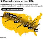 REJSER-USA-solformørkelse-2017-620-px