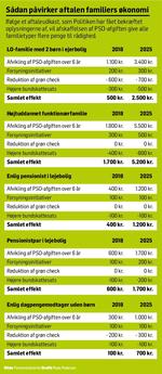 afvikling-af-pso-afgiften-desktop-MP